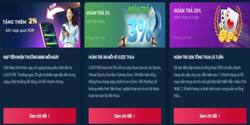 Đánh giá game nổ hũ mới nhất